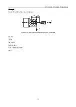 Предварительный просмотр 100 страницы Wuhan Huazhong Numerical Control Co., Ltd HNC-18iT Programming Manual