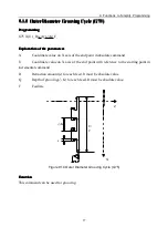 Предварительный просмотр 101 страницы Wuhan Huazhong Numerical Control Co., Ltd HNC-18iT Programming Manual