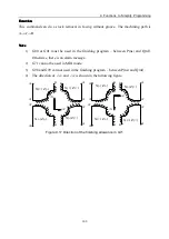 Предварительный просмотр 104 страницы Wuhan Huazhong Numerical Control Co., Ltd HNC-18iT Programming Manual