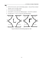 Предварительный просмотр 110 страницы Wuhan Huazhong Numerical Control Co., Ltd HNC-18iT Programming Manual