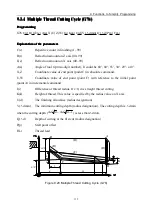 Предварительный просмотр 116 страницы Wuhan Huazhong Numerical Control Co., Ltd HNC-18iT Programming Manual