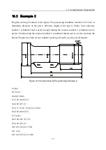 Предварительный просмотр 121 страницы Wuhan Huazhong Numerical Control Co., Ltd HNC-18iT Programming Manual