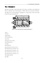 Предварительный просмотр 124 страницы Wuhan Huazhong Numerical Control Co., Ltd HNC-18iT Programming Manual