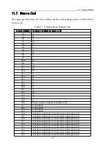 Предварительный просмотр 139 страницы Wuhan Huazhong Numerical Control Co., Ltd HNC-18iT Programming Manual