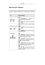 Предварительный просмотр 22 страницы Wuhan Huazhong Numerical Control HNC-18M Operator'S Manual