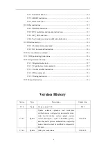 Предварительный просмотр 6 страницы Wuhan Huazhong Numerical Control HSpad-201 Instruction Manual