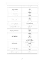 Предварительный просмотр 83 страницы Wuhan Huazhong Numerical Control HSpad-201 Instruction Manual