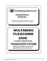 Preview for 1 page of Wulfsberg C-2000 Operator'S Manual