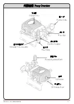 Предварительный просмотр 3 страницы WULI WH-1030B Operation Manual