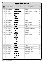 Предварительный просмотр 10 страницы WULI WH-1030B Operation Manual