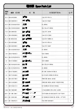 Предварительный просмотр 11 страницы WULI WH-1030B Operation Manual