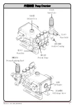 Предварительный просмотр 3 страницы WULI WH-1035F Operation Manual