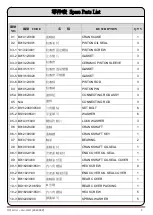 Предварительный просмотр 9 страницы WULI WH-1035F Operation Manual