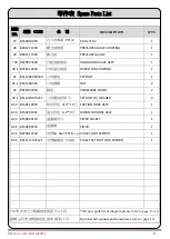 Предварительный просмотр 13 страницы WULI WH-2915F Operation Manual