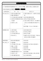 Предварительный просмотр 7 страницы WULI WH-3520F Operation Manual