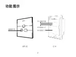 Предварительный просмотр 4 страницы Wulian Touch Binding Switch 03 User Manual