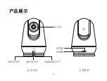 Предварительный просмотр 3 страницы Wulian WG-ZAVCDPW-C32112-02 User Manual