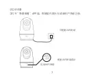 Предварительный просмотр 9 страницы Wulian WG-ZAVCDPW-C32112-02 User Manual