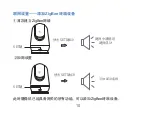 Предварительный просмотр 12 страницы Wulian WG-ZAVCDPW-C32112-02 User Manual