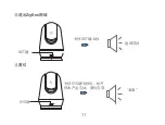 Предварительный просмотр 13 страницы Wulian WG-ZAVCDPW-C32112-02 User Manual