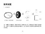 Preview for 14 page of Wulian WG-ZRPCNPW-G22-01 User Manual