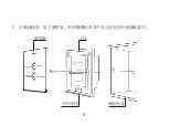 Предварительный просмотр 7 страницы Wulian WL-ZCSWLGW-D2111-01 User Manual