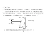 Предварительный просмотр 10 страницы Wulian WL-ZCSWLGW-D2111-01 User Manual