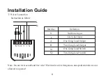 Preview for 25 page of Wulian WL-ZGCENPW-S082-01 User Manual