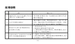 Предварительный просмотр 12 страницы Wulian WL-ZGWMDPB-G100-02 User Manual