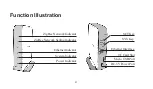 Предварительный просмотр 21 страницы Wulian WL-ZGWMDPB-G100-02 User Manual