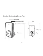 Предварительный просмотр 3 страницы Wulian WL-ZSKMNPW-M3130-02 User Manual