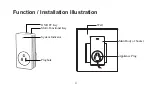 Preview for 6 page of Wulian WL-ZSKMNPW-M3140-01 User Manual