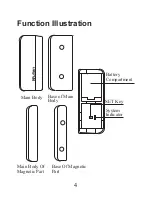 Предварительный просмотр 8 страницы Wulian WL-ZSPDBPW-MT-01 User Manual