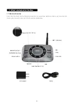 Preview for 4 page of Wuloo S600 Manual