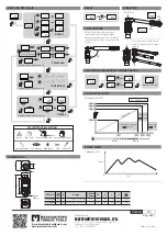 Preview for 2 page of wuma WDTA-120N Operation Manual