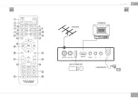 Preview for 3 page of WUNDER TECHNIK DVB-C WT2-M6811 Instructions Manual