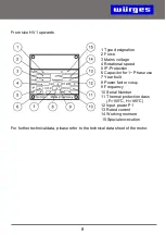 Preview for 8 page of WÜRGES 2MV Series Operating Instructions Manual