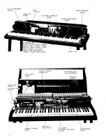 Предварительный просмотр 7 страницы Wurlitzer 200 Service Manual