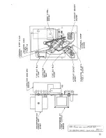 Предварительный просмотр 54 страницы Wurlitzer 200 Service Manual