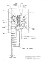 Предварительный просмотр 55 страницы Wurlitzer 200 Service Manual