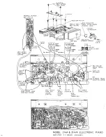 Предварительный просмотр 71 страницы Wurlitzer 200 Service Manual