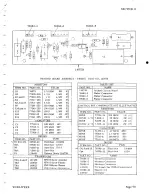 Preview for 18 page of Wurlitzer 3800 Series Service Manual