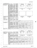 Preview for 77 page of Wurlitzer 3800 Series Service Manual