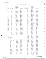 Preview for 102 page of Wurlitzer 3800 Series Service Manual