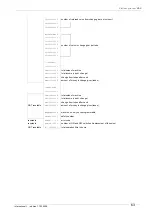 Preview for 63 page of Wurlitzer International L Operating Instructions Manual