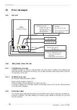 Preview for 78 page of Wurlitzer International L Operating Instructions Manual