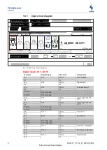 Preview for 6 page of WURM ANI-2F1 Manual