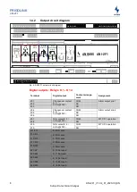 Preview for 8 page of WURM ANI-2F1 Manual