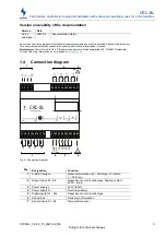 Предварительный просмотр 3 страницы WURM CRC-BL Manual