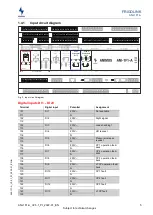 Preview for 5 page of WURM FRIGOLINK ANI-1F1-A Manual